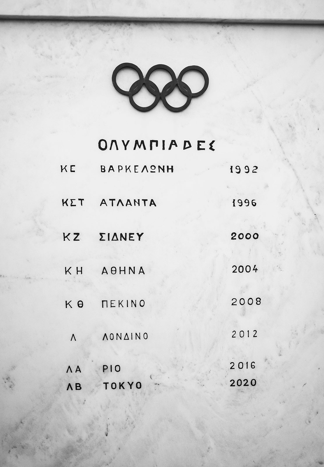 Stone sign with olympic years