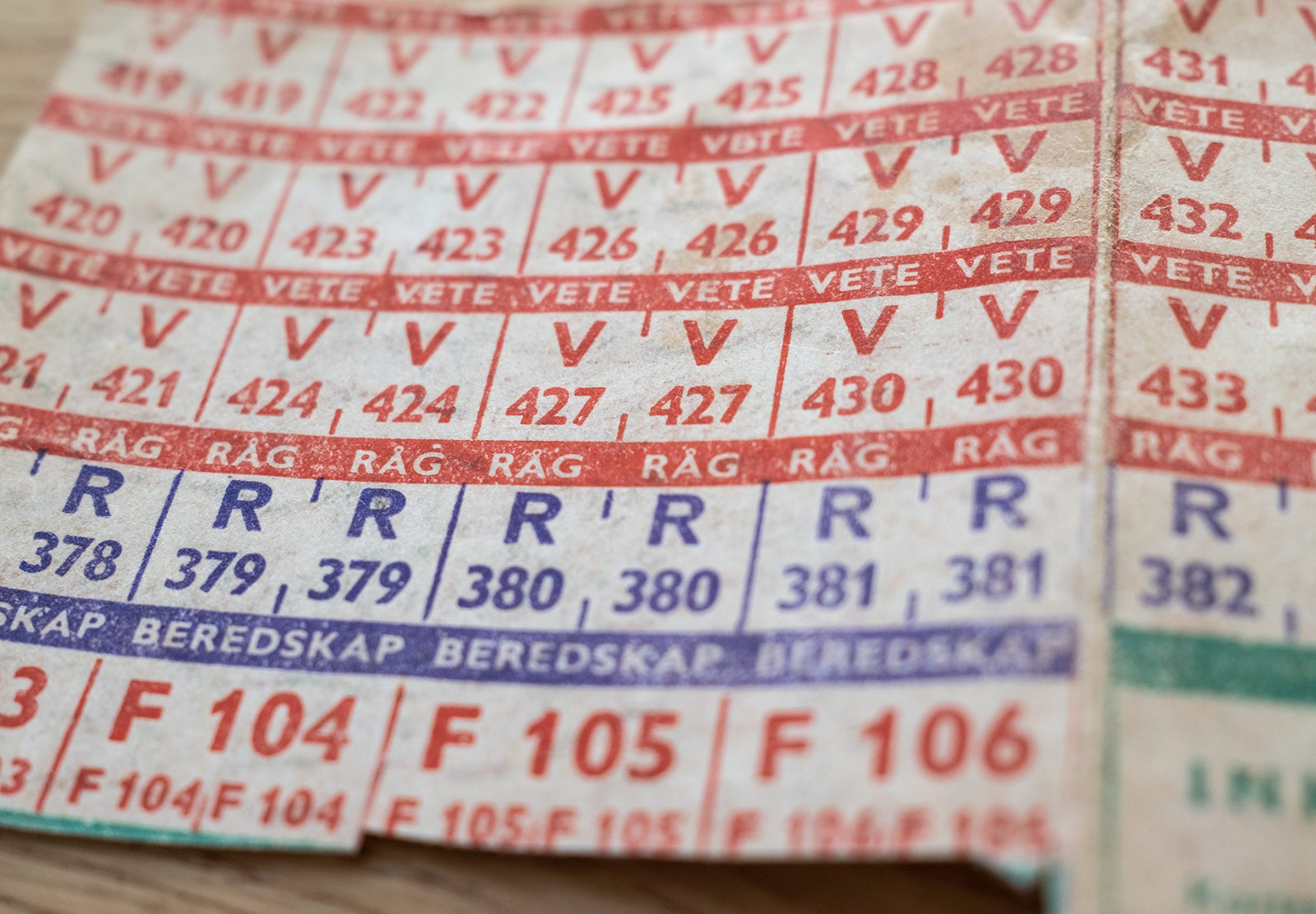 Coupons marked råg